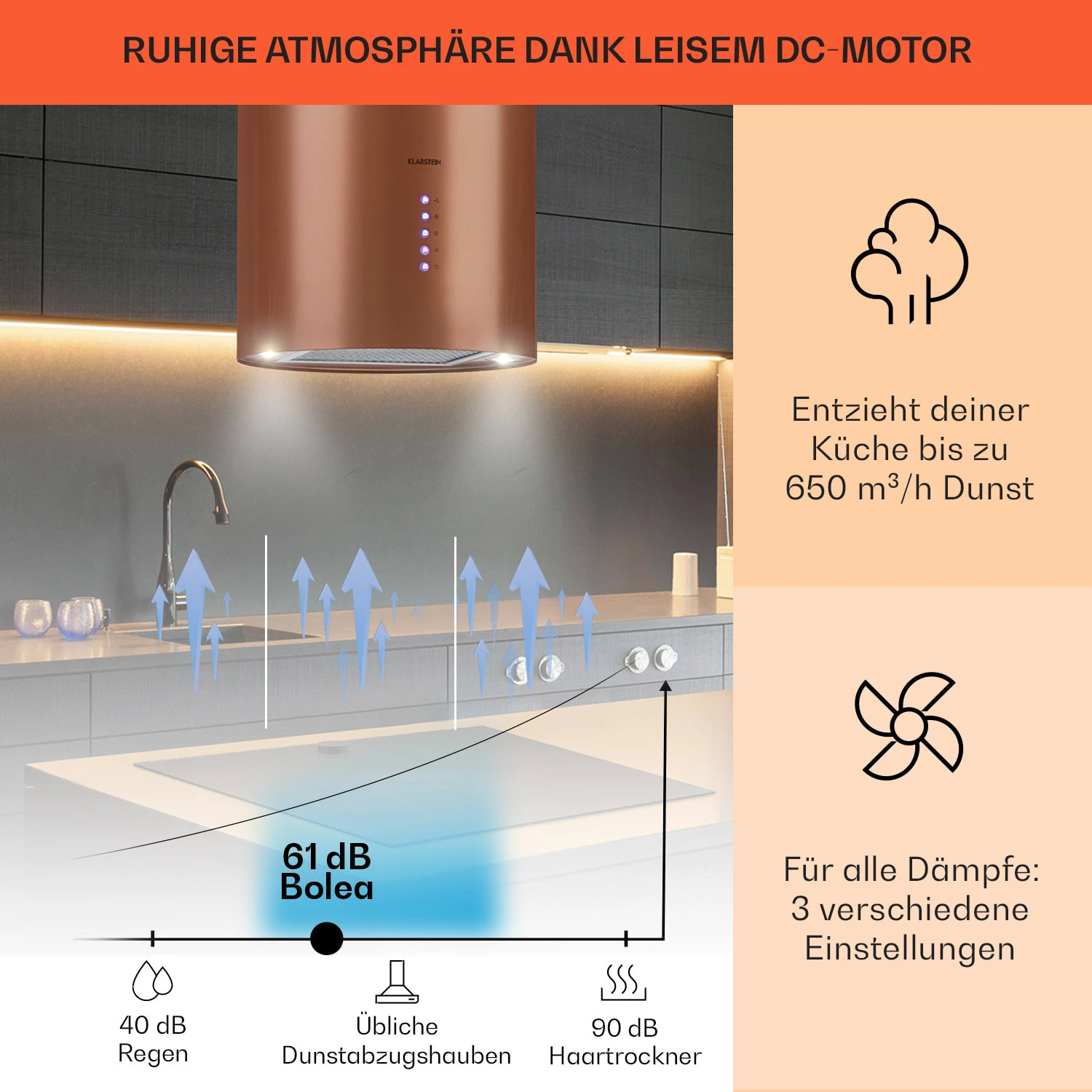 Beretta Inselabzugshaube Ø35cm Ab-/Umluft 650m³/h LED Aktivkohlefilter – Bild 3